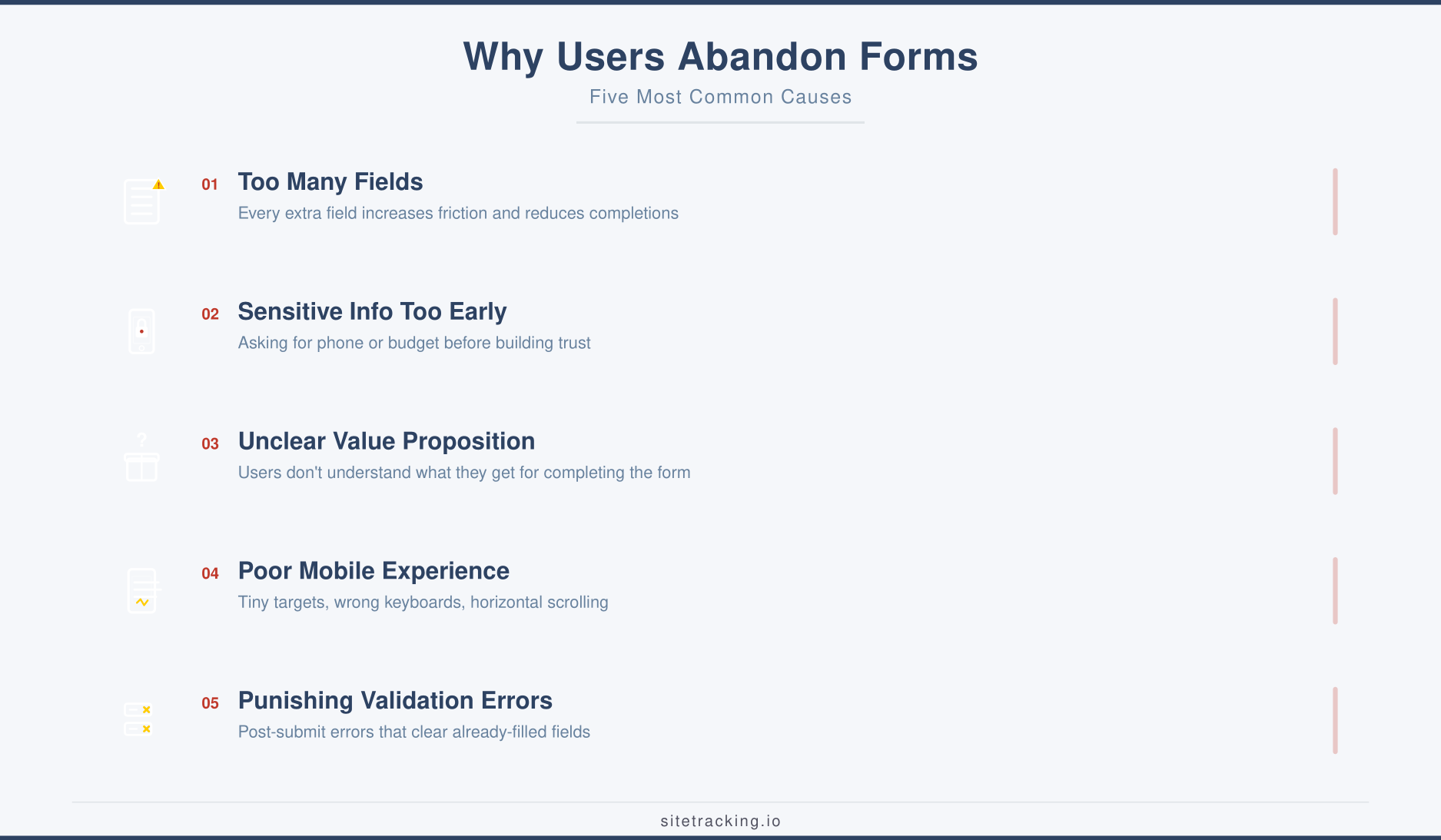 Five most common reasons users abandon forms